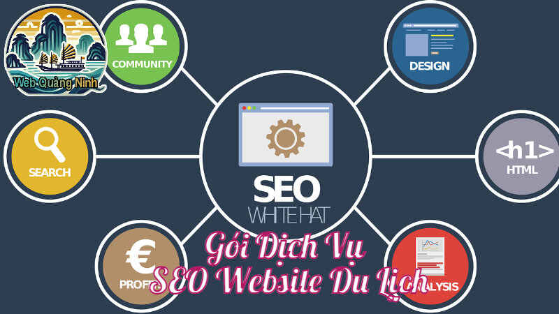 Gói Dịch Vụ SEO Website Du Lịch Tại Web Quảng Ninh